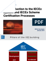 IECEx 2018 General Presentation