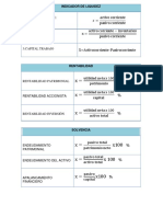 Formulas de Planeamiento