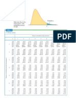 tabel F.pdf