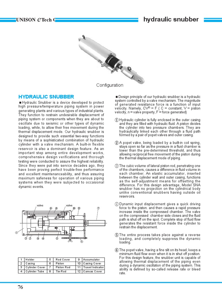 Hydraulic Snubber Overview and Specifications | PDF | Mechanical ...