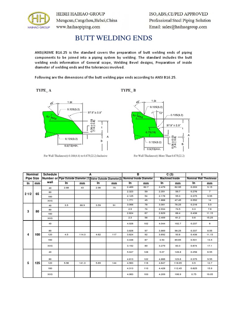 asme-b16-25-butt-welding-standards-pdf-hydraulic-engineering