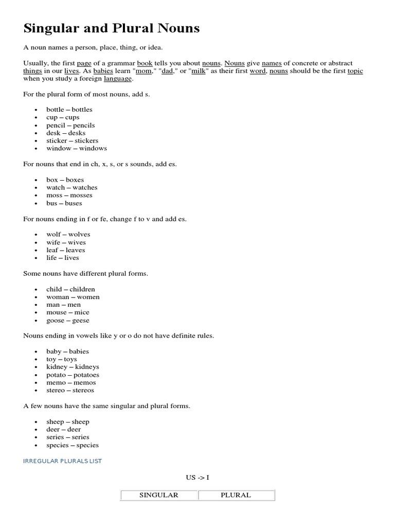 Singular And Plural Nouns Plural Noun