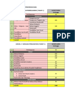 peruntukanmasabagipendidikankhas-130412040122-phpapp01 (1).pdf