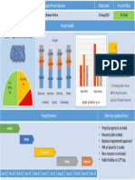 Powerpoint Project Dashboard