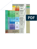 Escala Del Tiempo Geologica