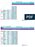 Arriva Veneto - Linea 85 - Lun-Ven - Mon-Fri