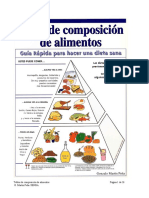 Libros - Dietética - tabla de calorias de todos los alimentos - completa-Macronutrientes dieta - manual.pdf