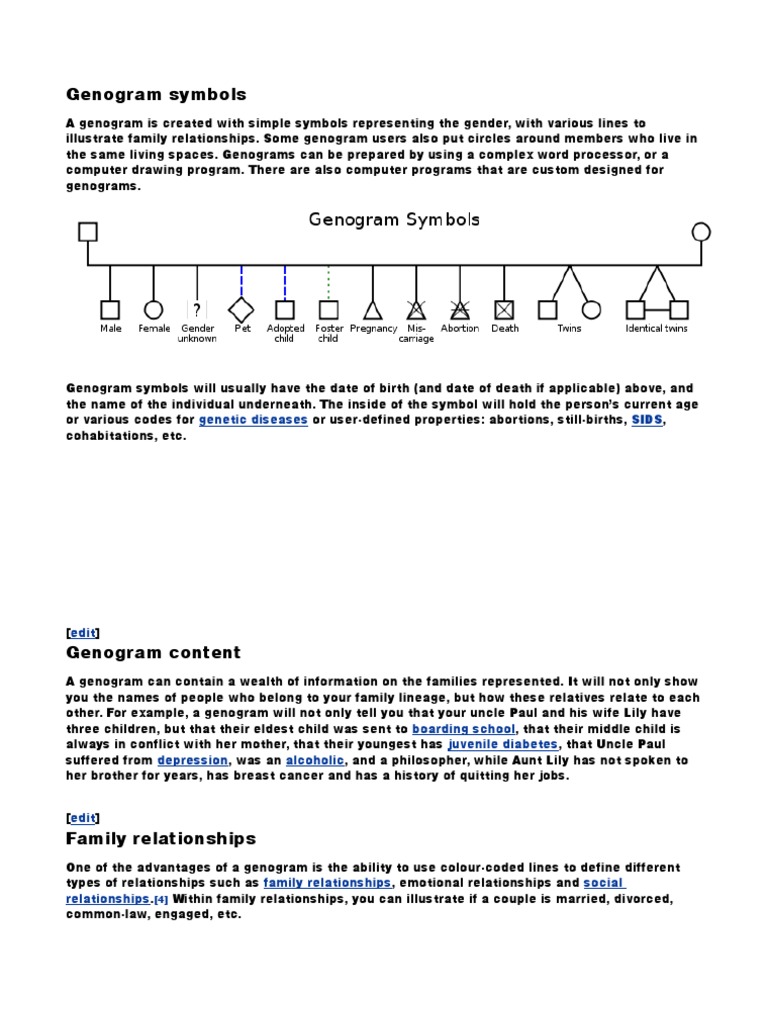 Genogram Symbols | PDF | Interpersonal Relationships | Behavioural Sciences