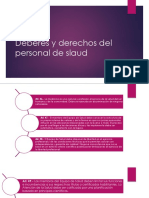 Deberes y Derechos Del Personal de Slaud