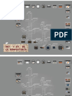 Antecedentes y Evolucion de La Mampostería