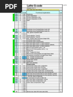 G Code List Okuma