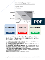 Aula 01 - Apresentação Da Matéria e Acidente de Trabalho Principios de Segurança