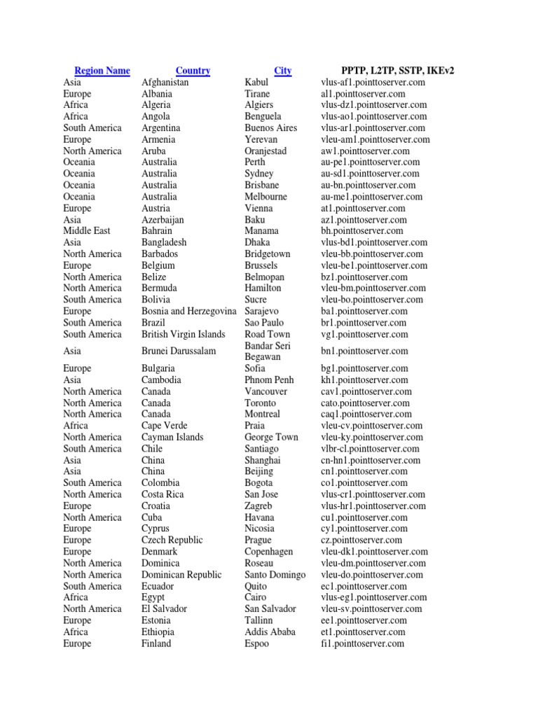 Pure Servers | PDF