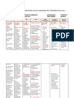 LK 1.1 B.Arab_Ulva Rokhmatin_SMA Islam As-Syafi'iyah 02.doc