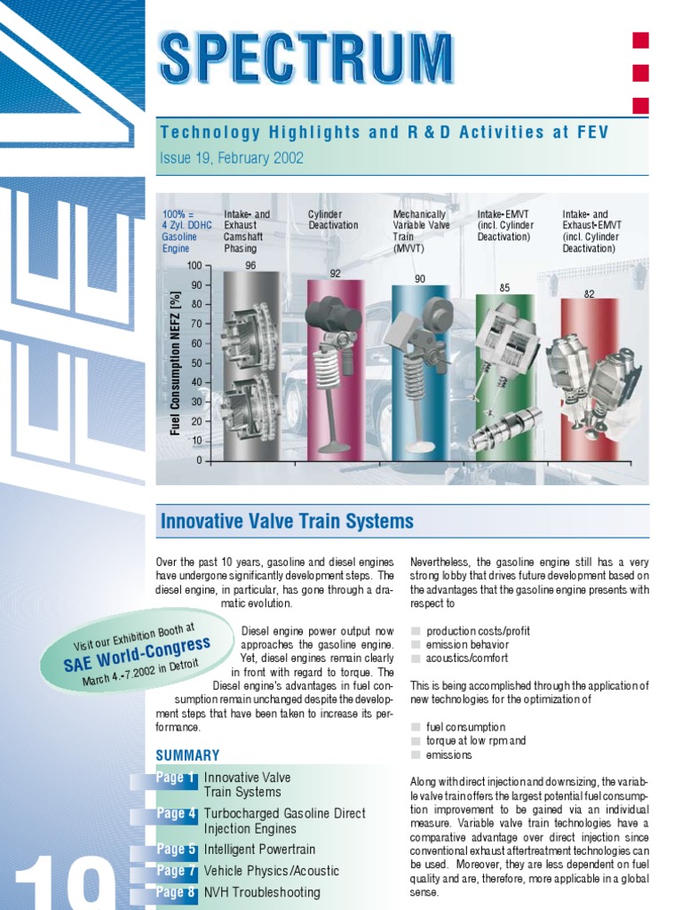 Innovative Valve Train Systems Technology Highlights And R D