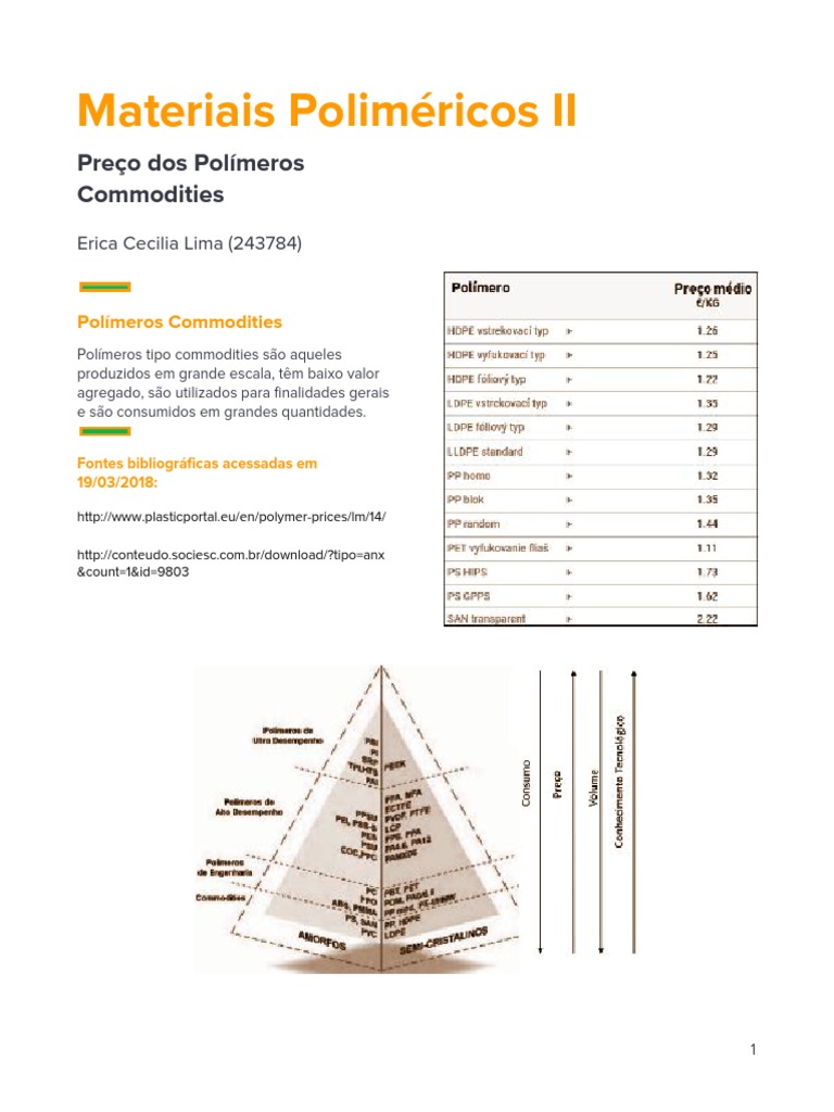 Polímeros Commodities e Preços | PDF