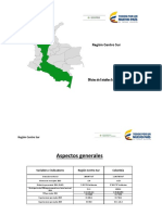 Región Centro Sur PIB
