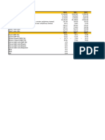 Ivanov Anca - Date Statistice