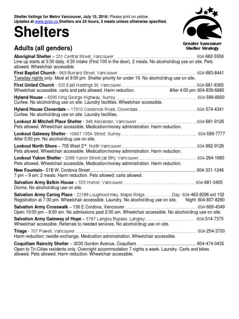 Shelters List 160713 | PDF | Vancouver | Social Aspects Of Psychoactive Drugs