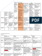 supertablas2016.pdf