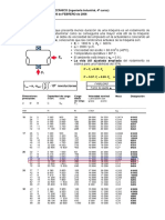 Diseño Rodamientos PDF