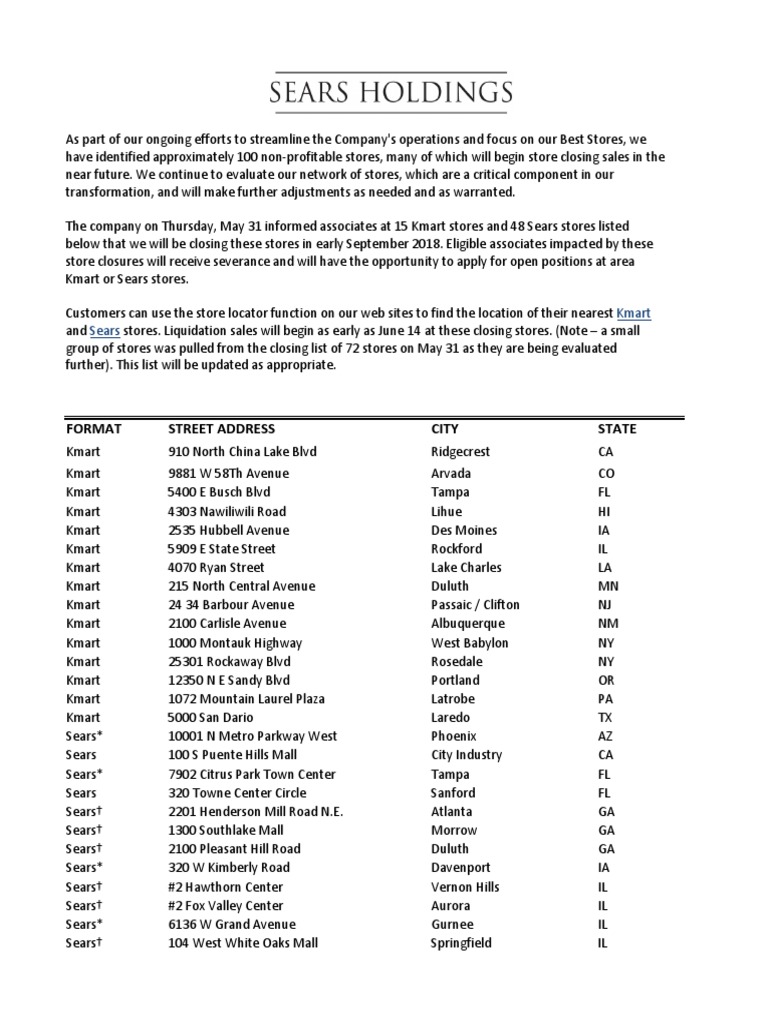 Sears Store Closing List Featuring Monroe, Shreveport Kmart Economy