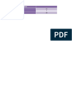 Tabla para El Trabajo de Investigación