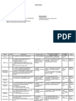 Eating Out Lesson Plan for Level B1 Students