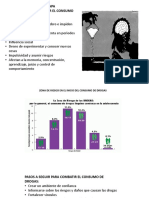 Consumo de Drogas