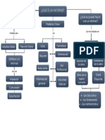 Mapa Conceptual Qué Es Un Informe.docx