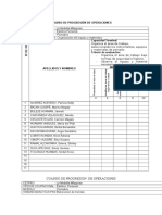 Cuadro de Progresión de Operaciones Damas