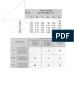 Tablas Selección de Cadenas.pdf