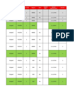 DG Final List _ Mark