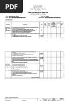 Competency Implementation Matrix: Technology and Livelihood Education