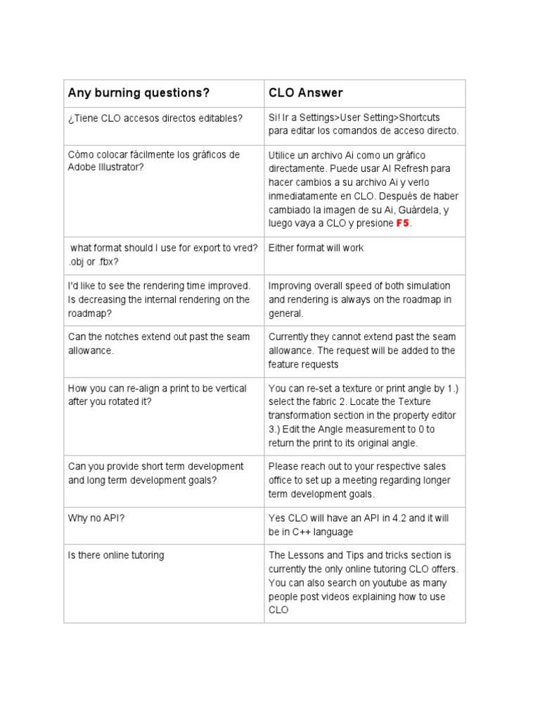 Any Burning Questions Answers | PDF | Knitting | 3 D Computer Graphics
