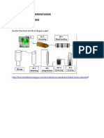 Nama: Hilma Hermayasari NIM: M1B116002: Buatlah Flowsheet Dari Block Diagram Pulp?