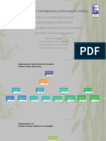 Diagrama Admon de Proyetos