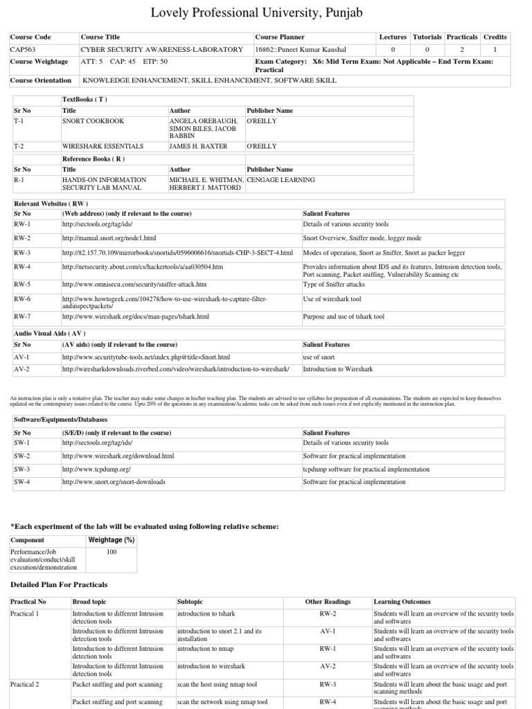 Cap563 - Cyber Security Awareness-Laboratory PDF | PDF | Computer