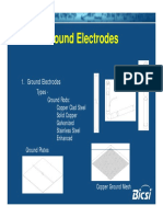 Ground Electrodes Ground Electrodes