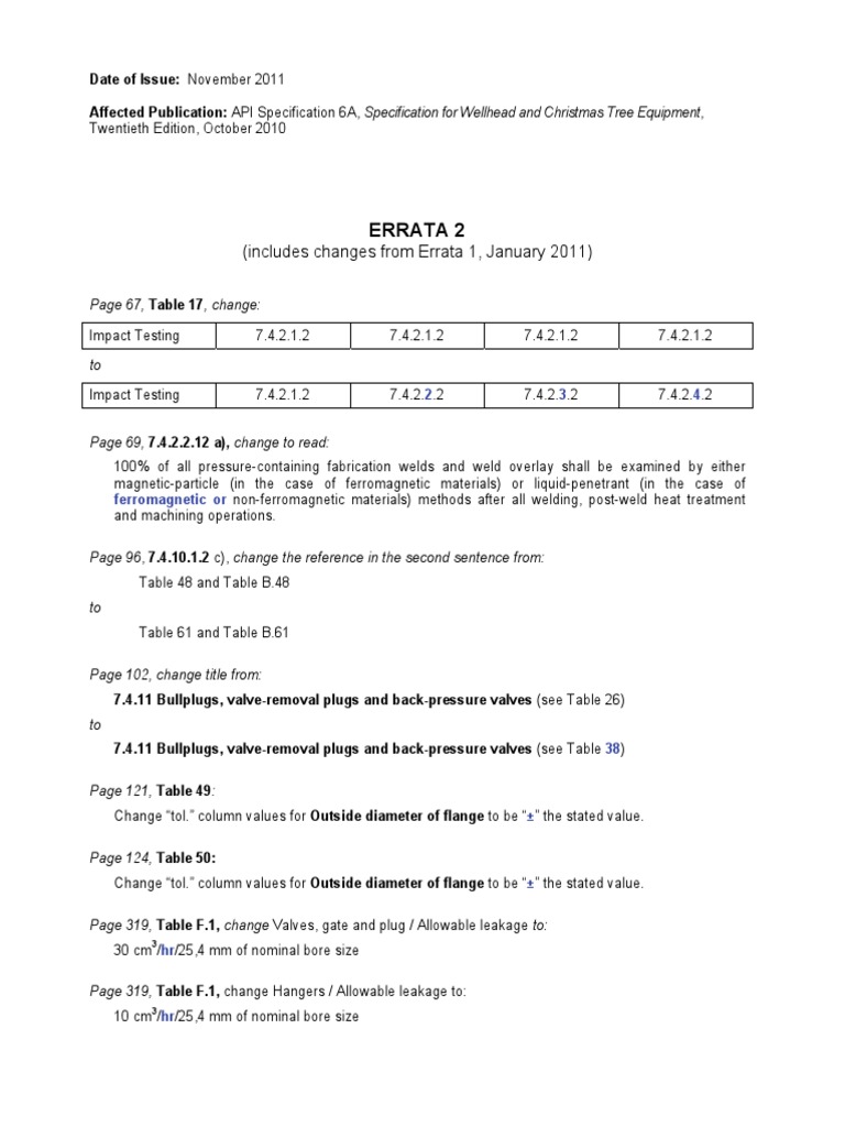 API 6A Errata 2: Wellhead Specs Update | PDF