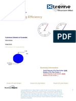 Order Processing Efficiency: Double-Click Here To See A Detailed Report