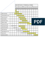 Resechedule Pembangunan Gedung Kantor Wilayah Ii Pt. Pegadaian (Persero) Pekanbaru