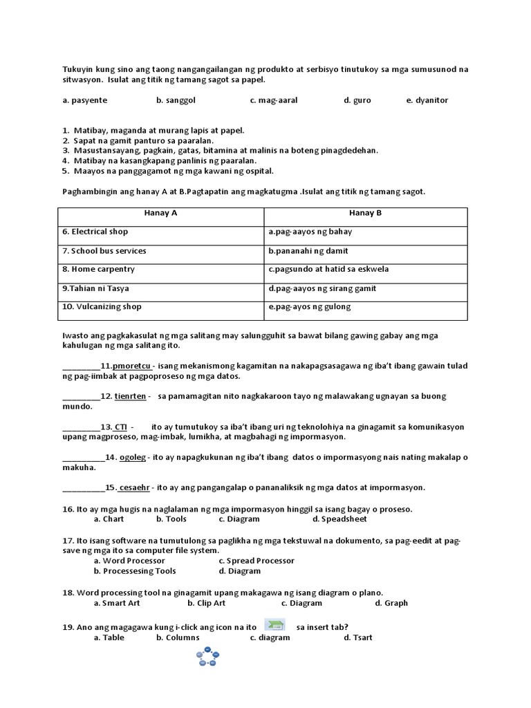 Epp 5 Diagnostic Test | PDF