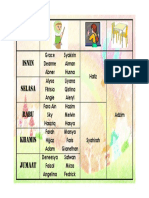 jadual btugas kelas