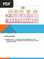 Presentation2 Ckd