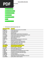 SAP OData Auth  