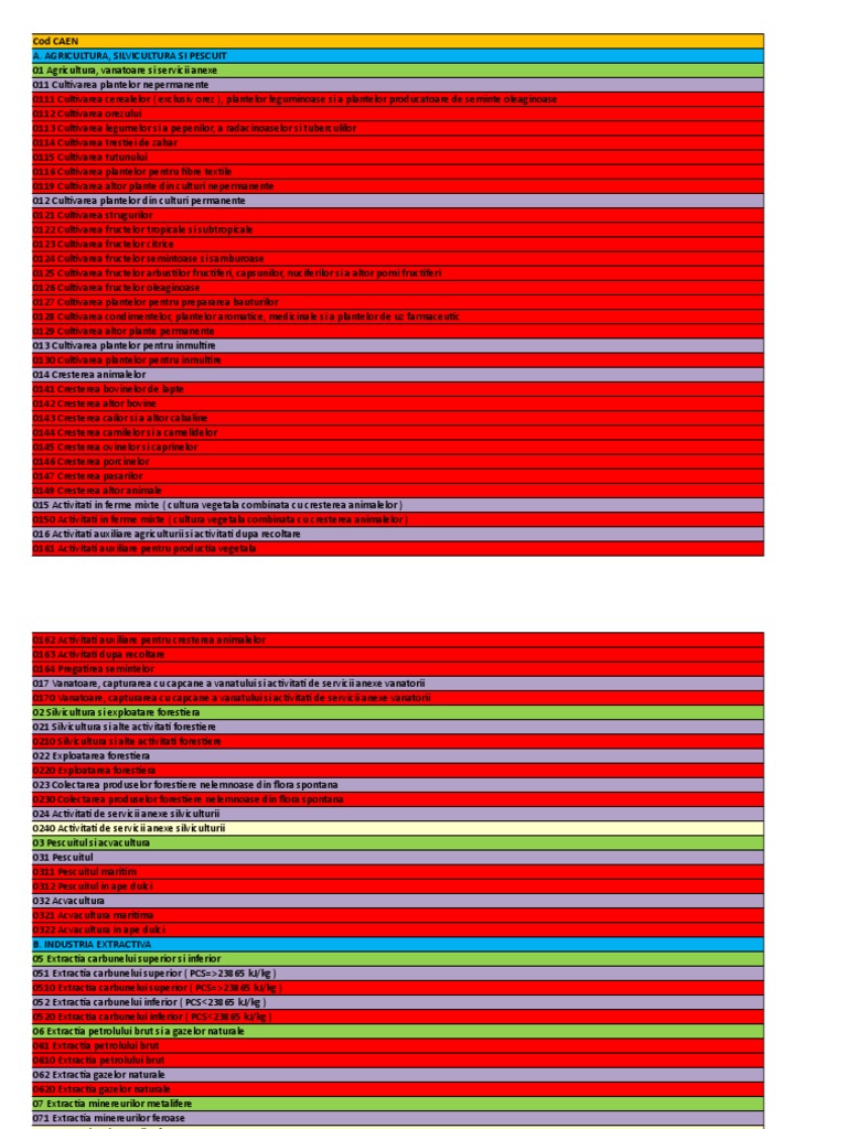 01 Lista Caen Antreprenor Acasa Eligibil Neeligibil Si Snc Copy