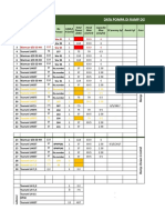 List Kebutuhan Pompa Dan Daya Yg Terpakai All Area