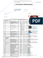 Kumpulan Sop Standar Operasional Prosedur Sop Igd PDF