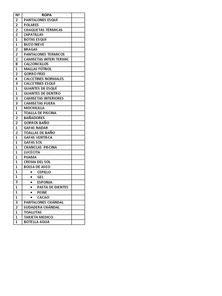 Lista Completa de Ropa y Accesorios | PDF